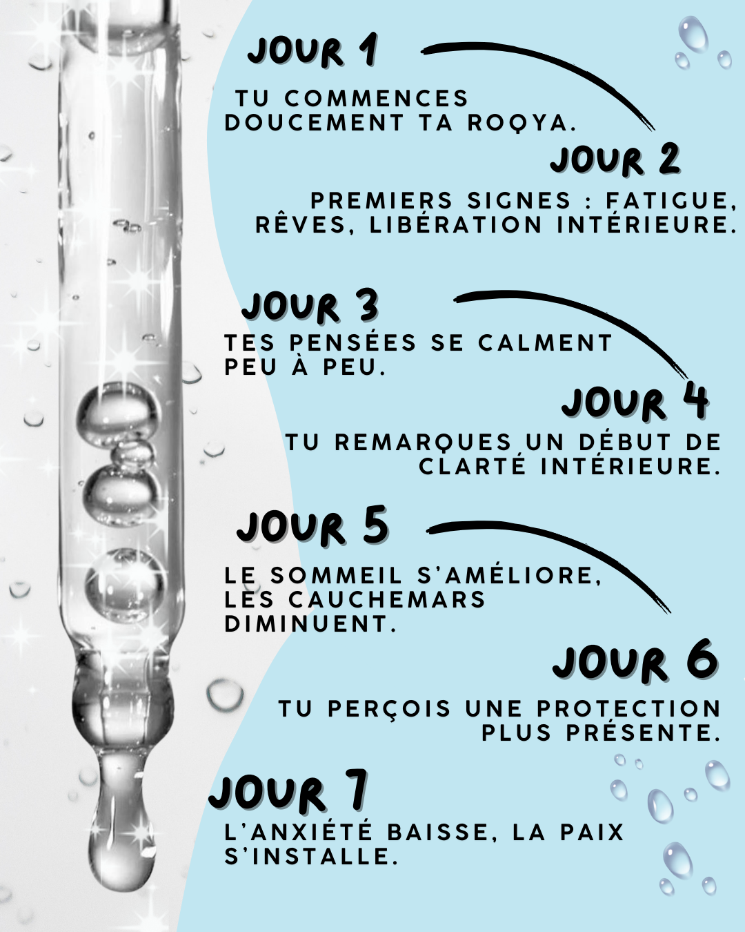 ROQYA SALSABIL EAU CORANISÉE À BOIRE