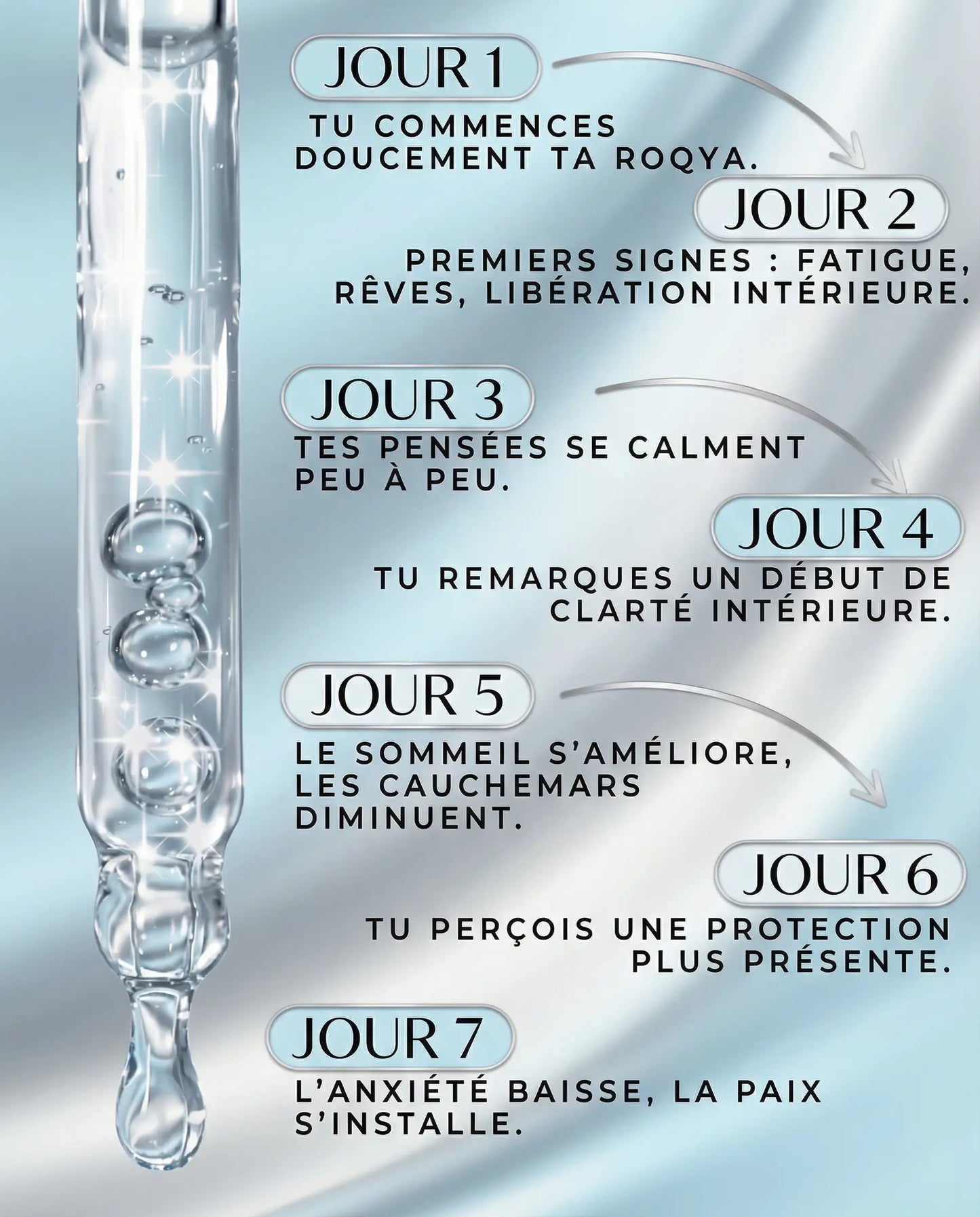 ROQYA SALSABIL EAU CORANISÉE À BOIRE