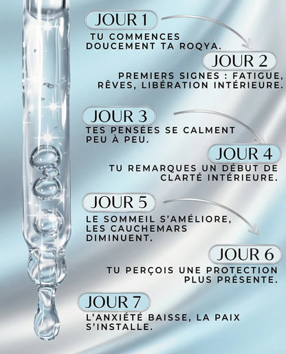 ROQYA SALSABIL EAU CORANISÉE À BOIRE