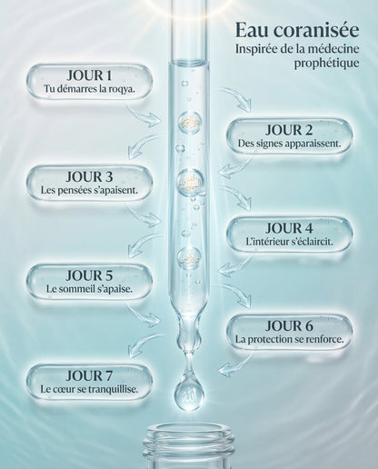 ROQYA SALSABIL EAU CORANISÉE À BOIRE